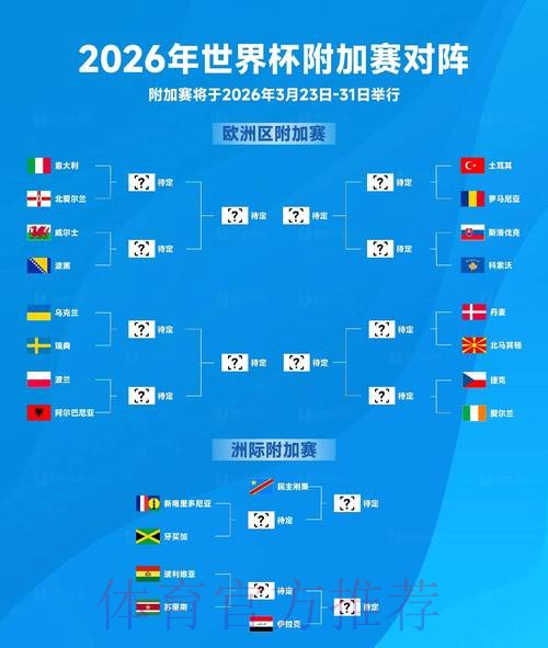 2026世界杯外围排行入口地址 2026世界杯外围排行入口地址