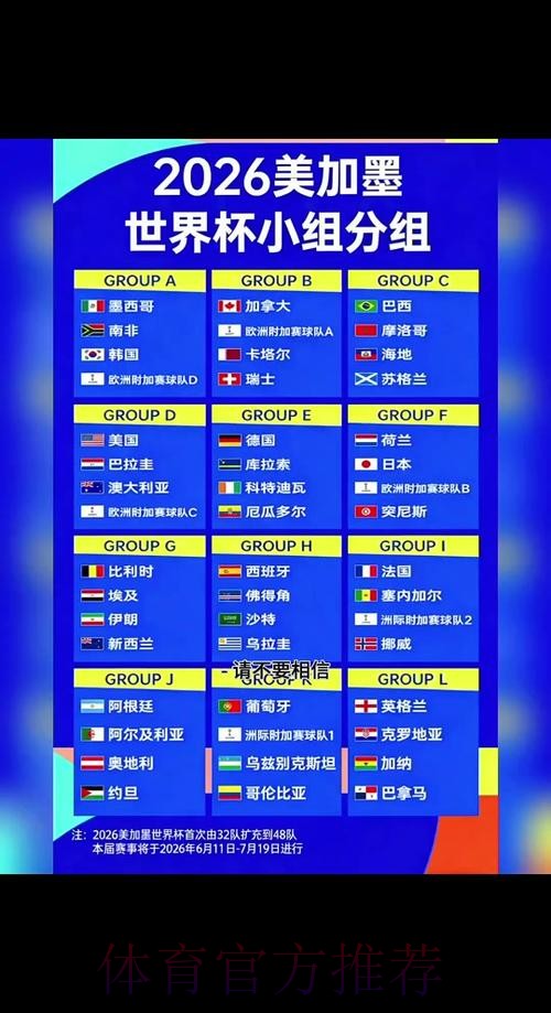 2026世界杯比分在线热门 2026世界杯比分在线热门