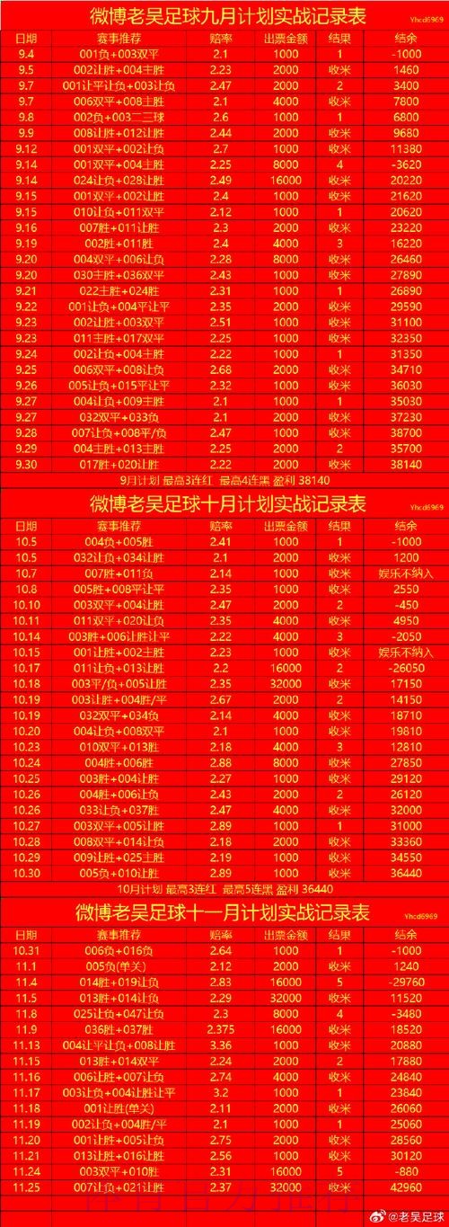 世界杯滚球APP全站 世界杯滚球APP全站