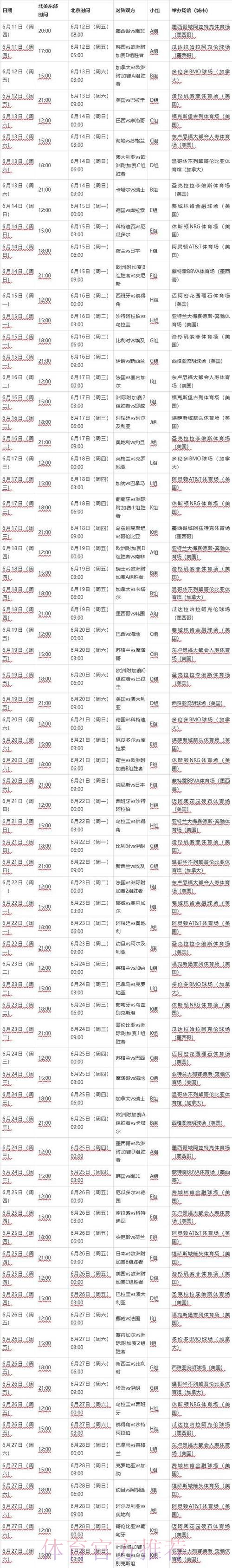 2026世界杯比分最新网址 2026世界杯比分最新网址