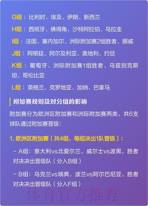 2026世界杯下注苹果最佳 2026世界杯下注苹果最佳