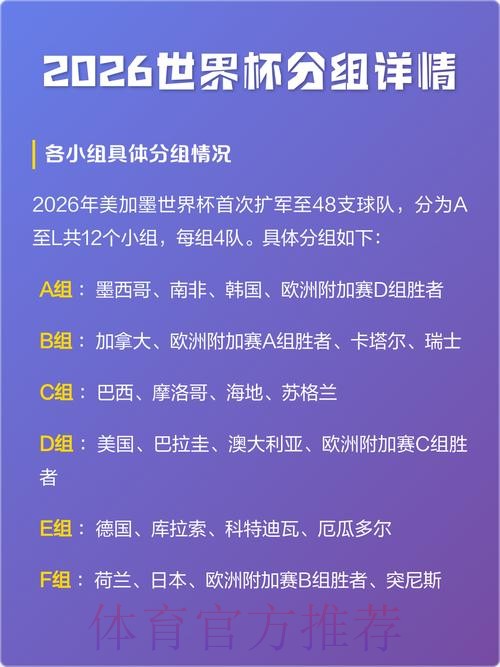 2026世界杯下注苹果最佳