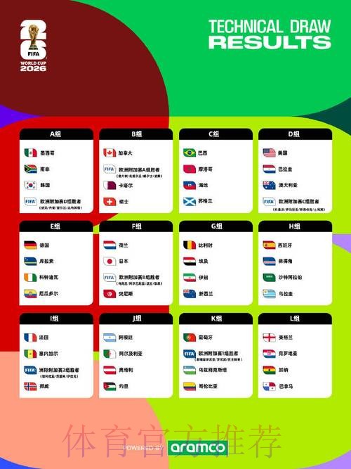 2026世界杯竞猜全站 2026世界杯竞猜全站