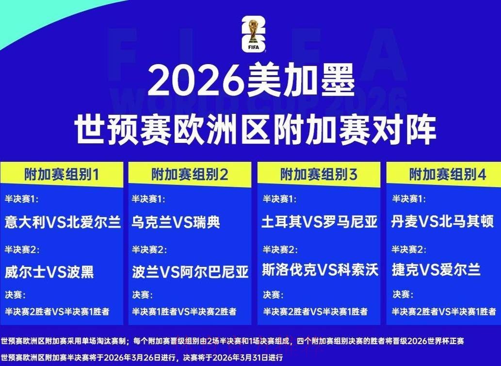 2026世界杯外围推荐全站 2026世界杯外围推荐全站
